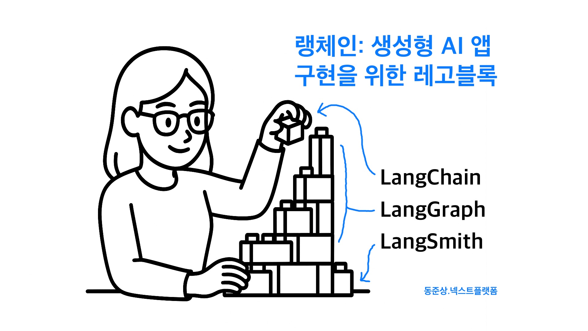 랭체인 AI 레고블록 일러스트