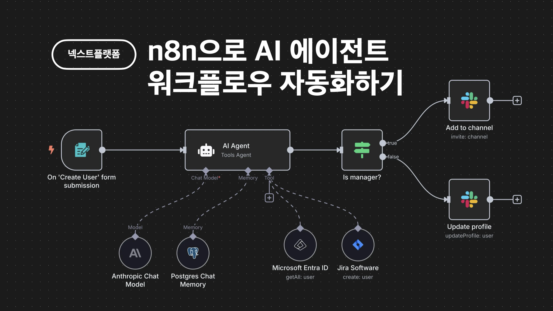 n8n으로 AI 에이전트 워크플로우 자동화하기 by 넥스트플랫폼