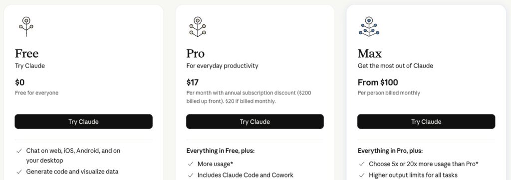 cost-claude code pricing pro and max