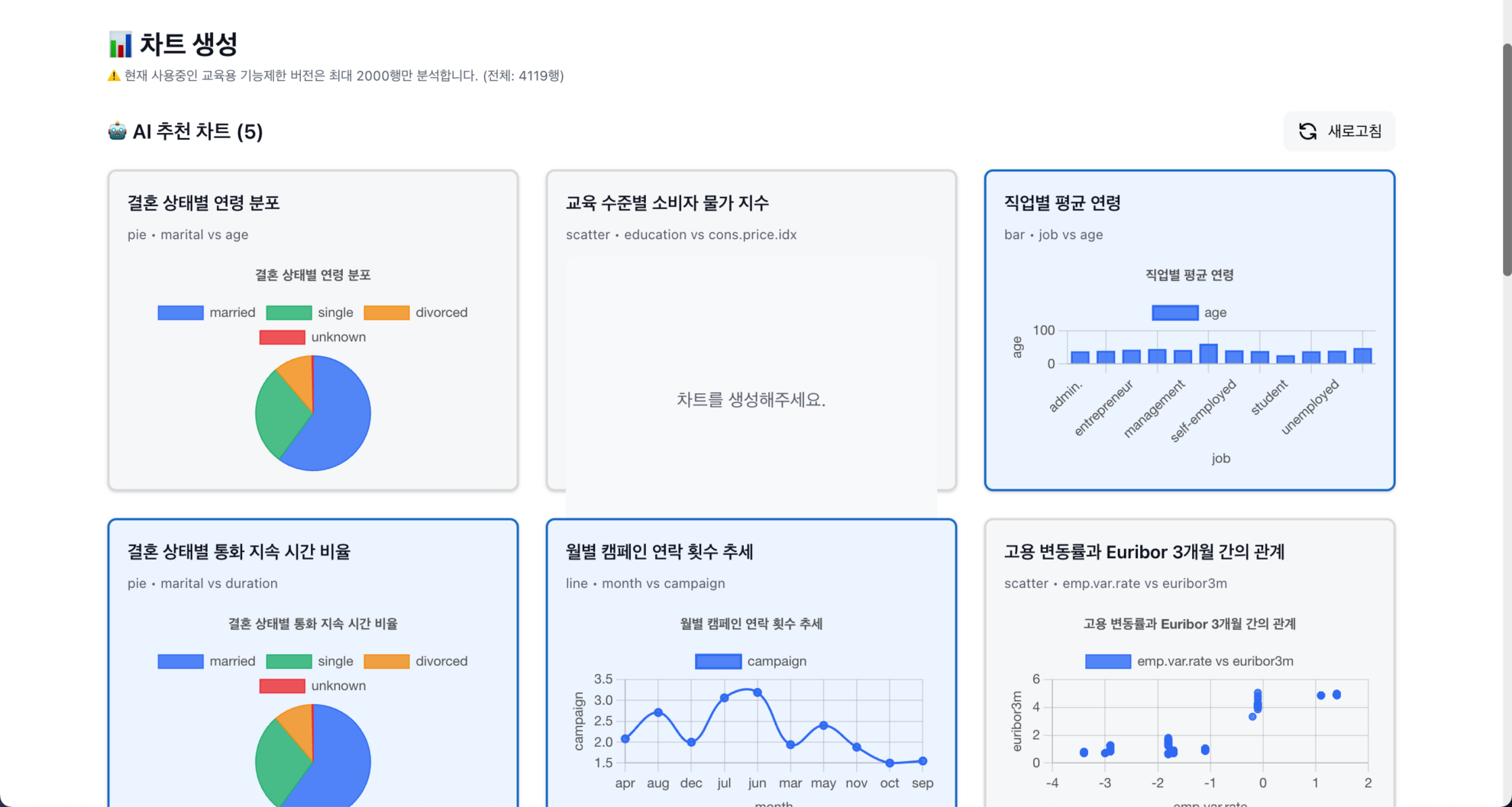 AI 데이터 솔루션 | Quick Data Insight – 데이터 분석 자동화 – nextplatform
