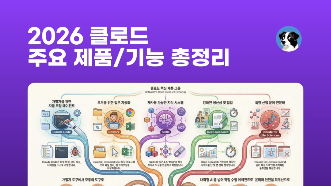 NXP 2026 클로드 주요 제품 기능 총정리