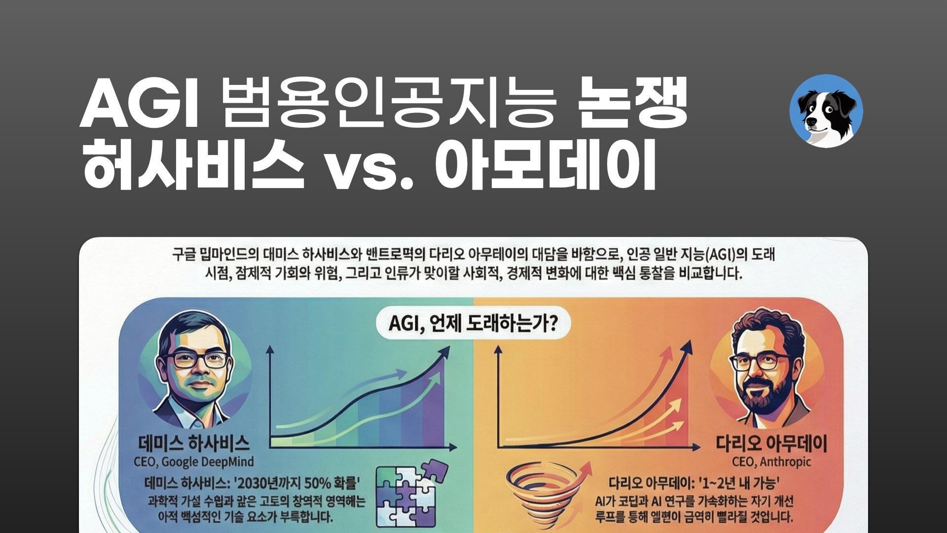 NXP AGI 논쟁 구글 허사비스 앤스로픽 아모데이