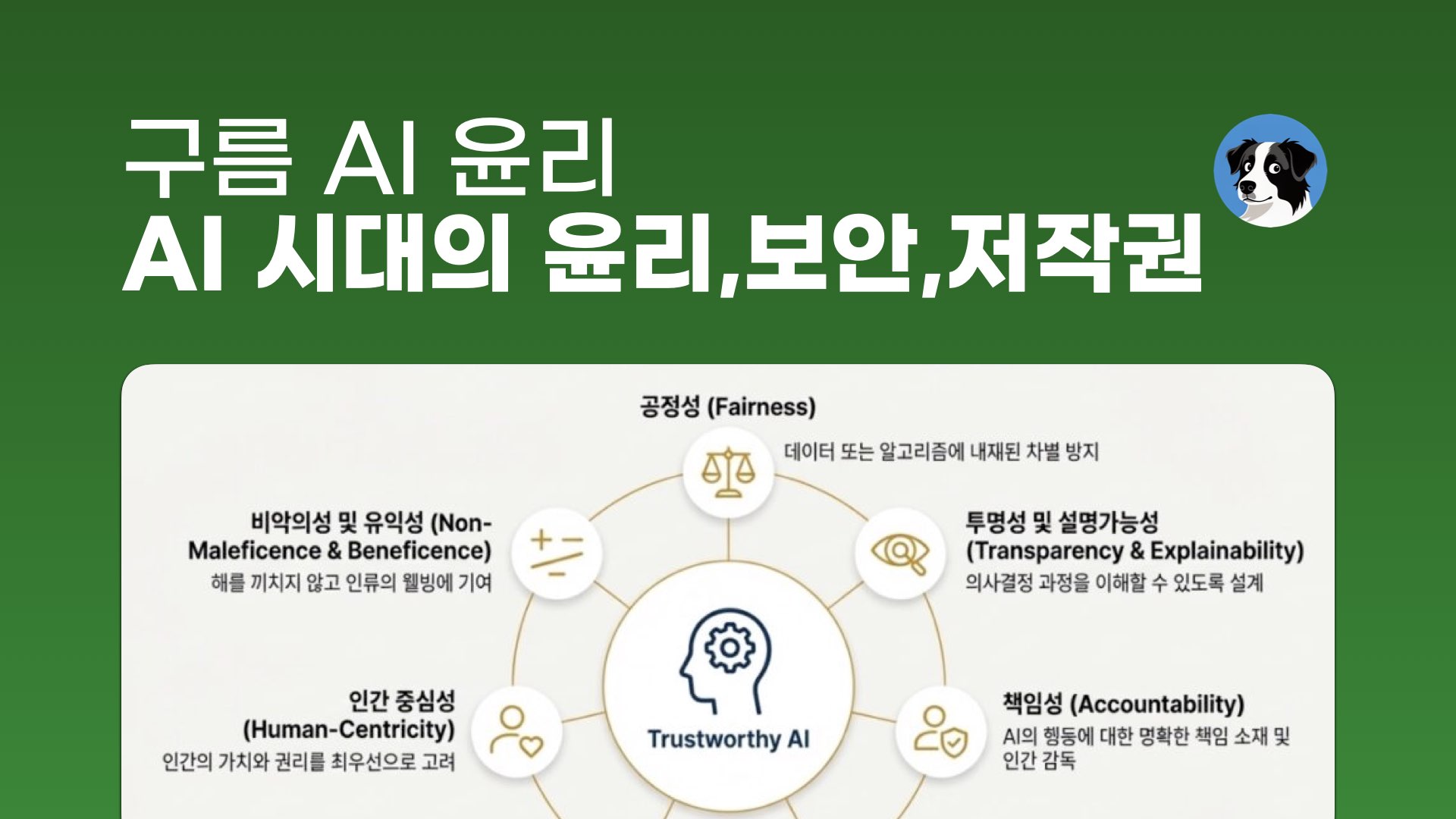 NXP AI 윤리 보안 저작권 강의 by 구름