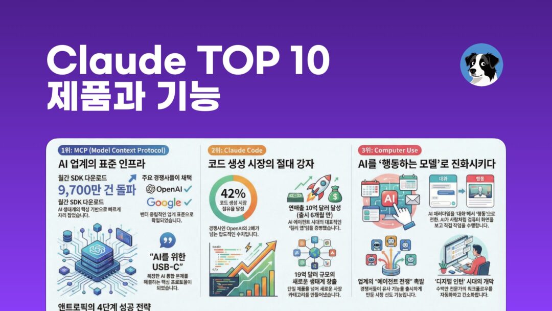 NXP Claude Top 10 Products and Features