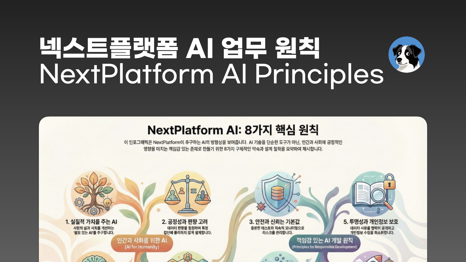 NXP NextPlatform AI Principles - Cover