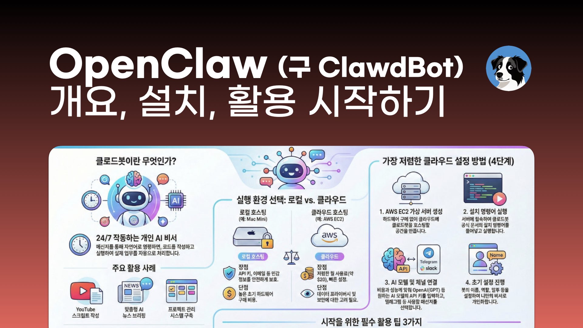 NXP OpenClaw ClawdBot Overview and Install