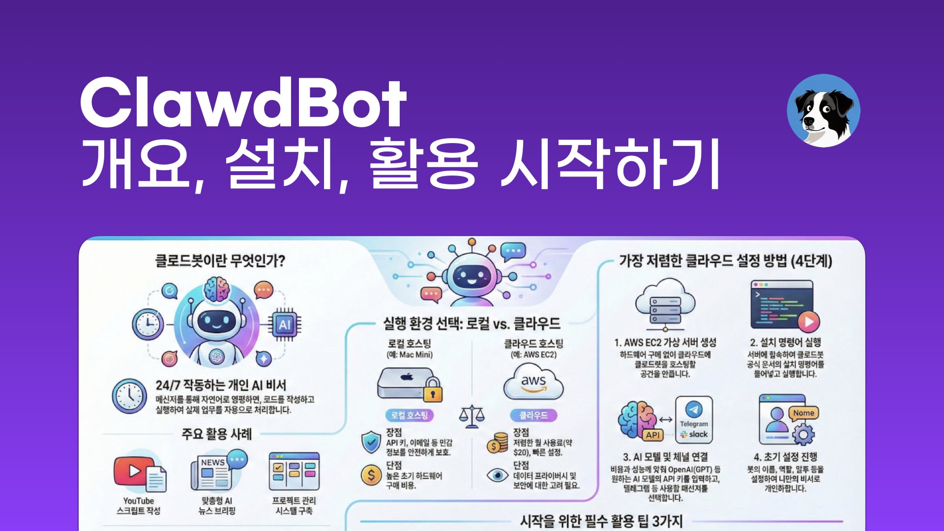 NXP 클로드봇 ClawdBot AI 에이전트 구축 가이드
