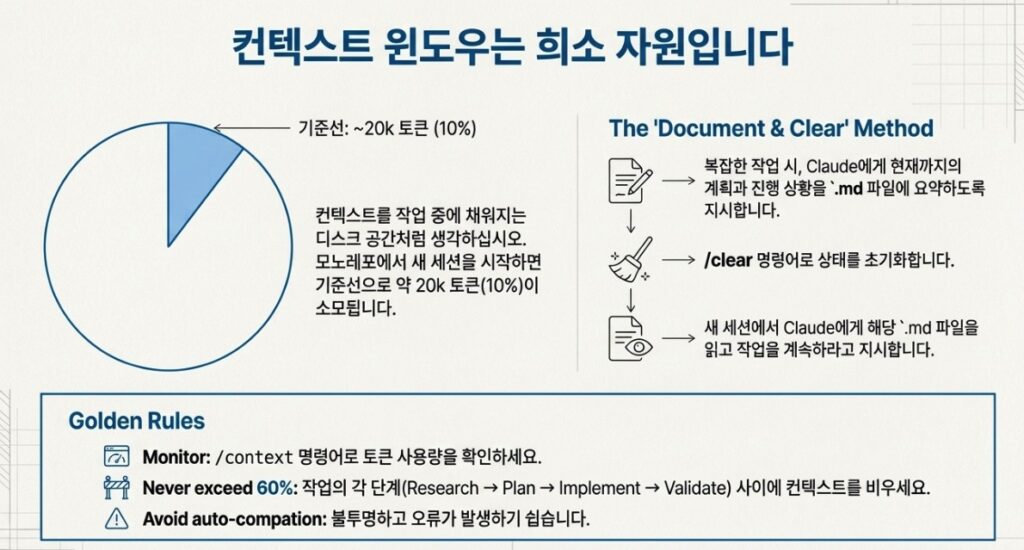 베스트 AI 아키텍처 | 프로 개발자의 Claude Code, Cursor 활용 전략 – nextplatform