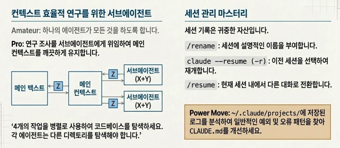 베스트 AI 아키텍처 | 프로 개발자의 Claude Code, Cursor 활용 전략 – nextplatform