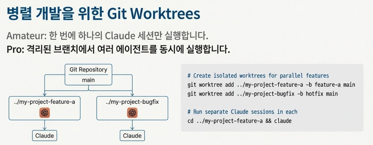 베스트 AI 아키텍처 | 프로 개발자의 Claude Code, Cursor 활용 전략 – nextplatform