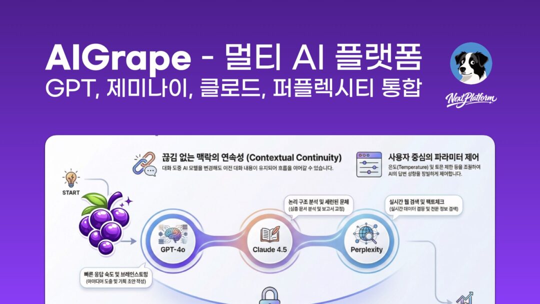 AIGrape - Multi-AI Platform Overview - thumbnail