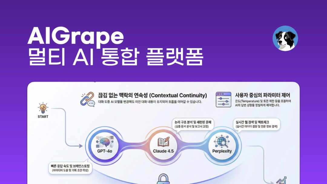 AIGrape-service-intro-user-manual-cover