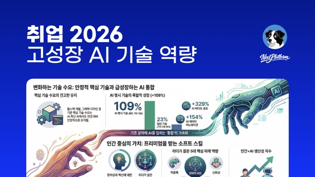 Human Skills in the AI Era - thumbnail by NextPlatform.net