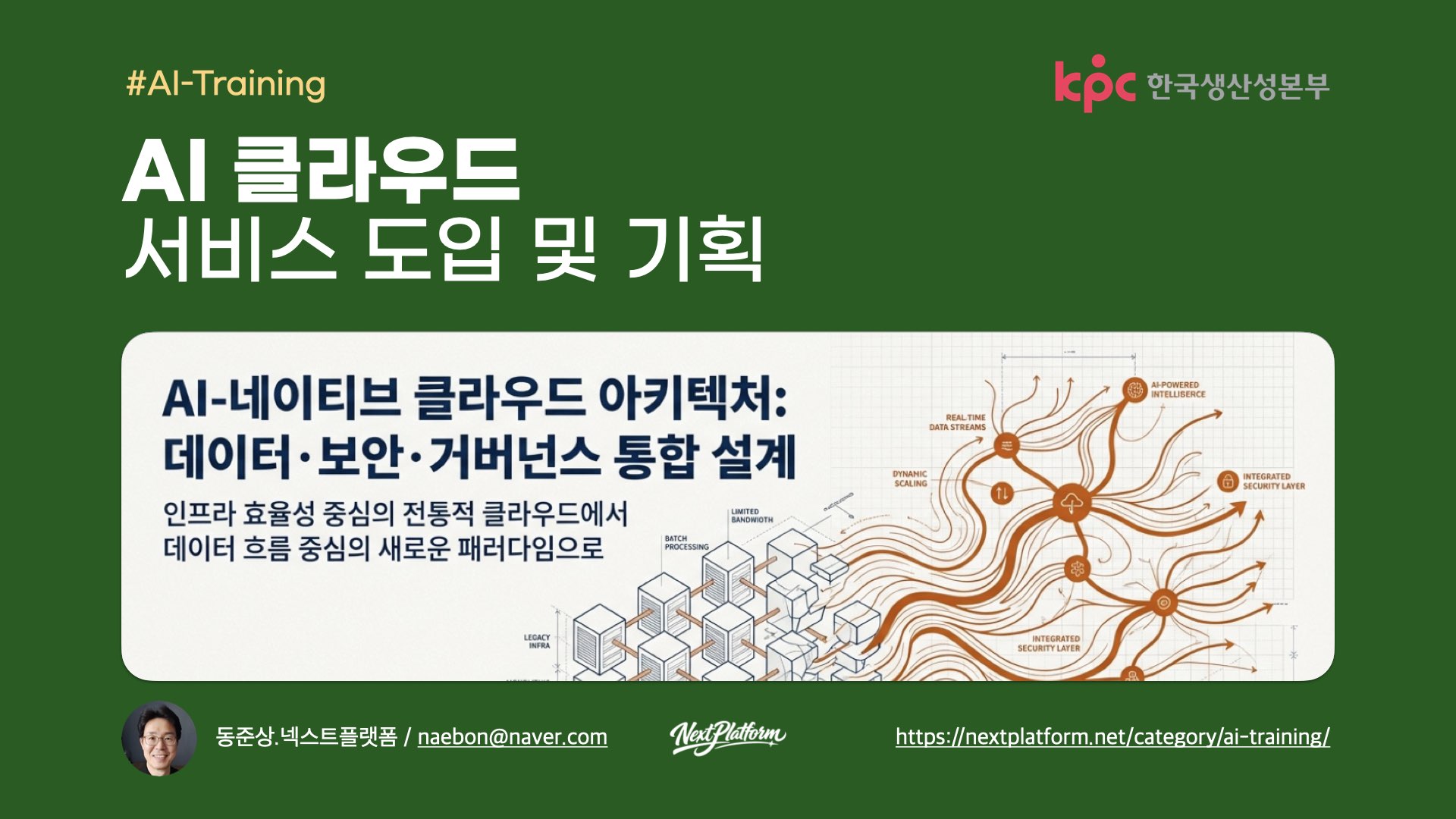 KPC AI Cloud Essential -post cover by NextPlatform