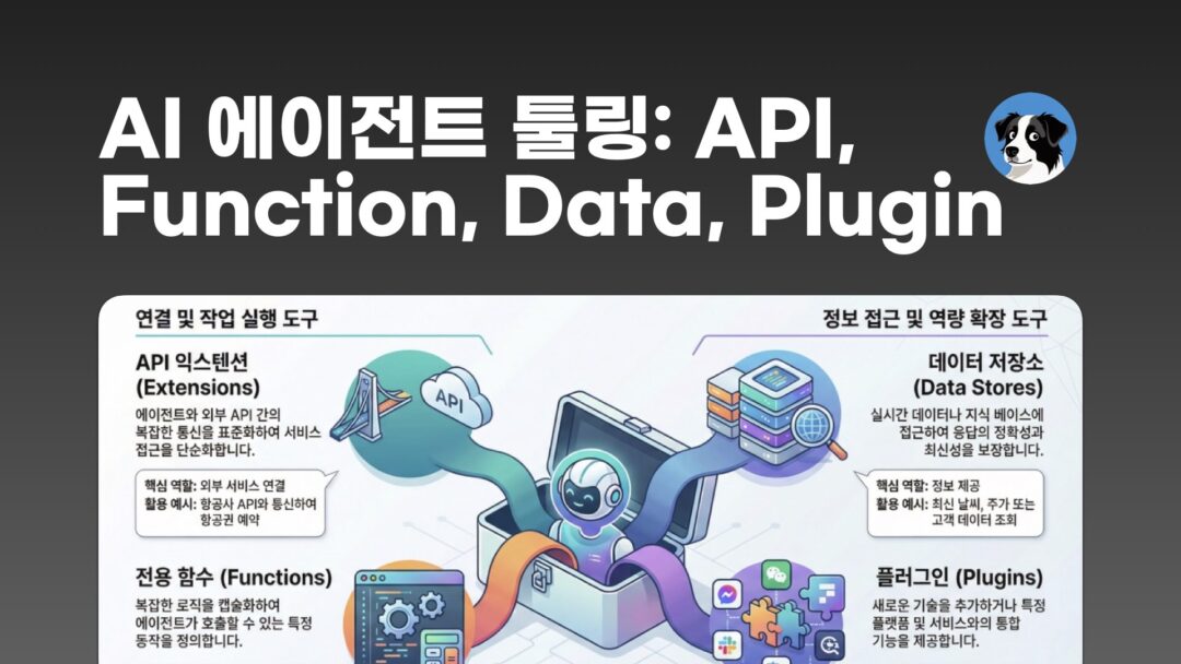 NXP AI Agent tooling - API, Function, Datastore, Plugin