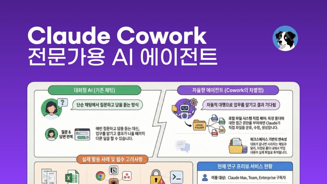 NXP Claude Cowork Review