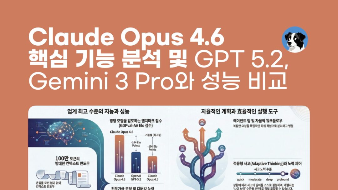 NXP Claude Opus 4.6 Core Features Summary