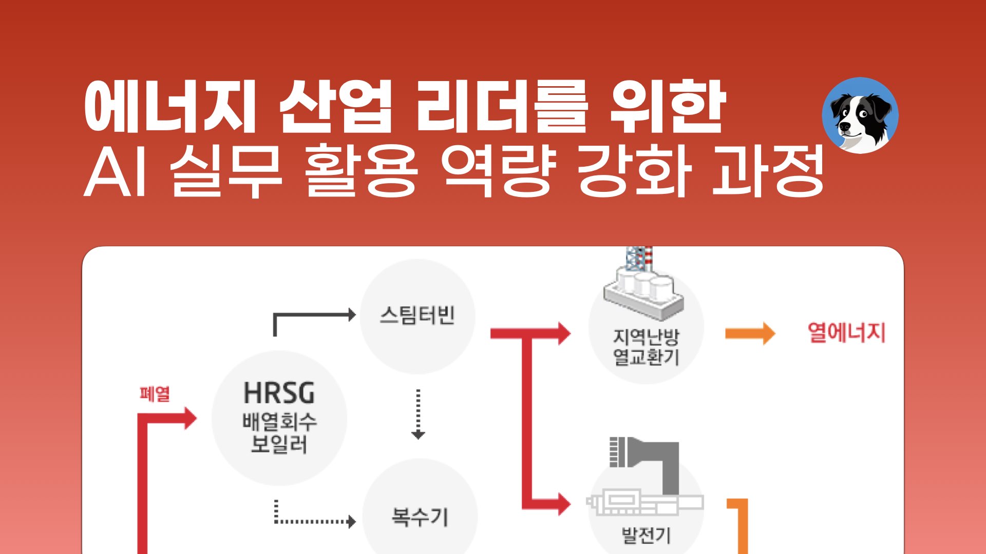 NXP Energy Industry AI Best Practices