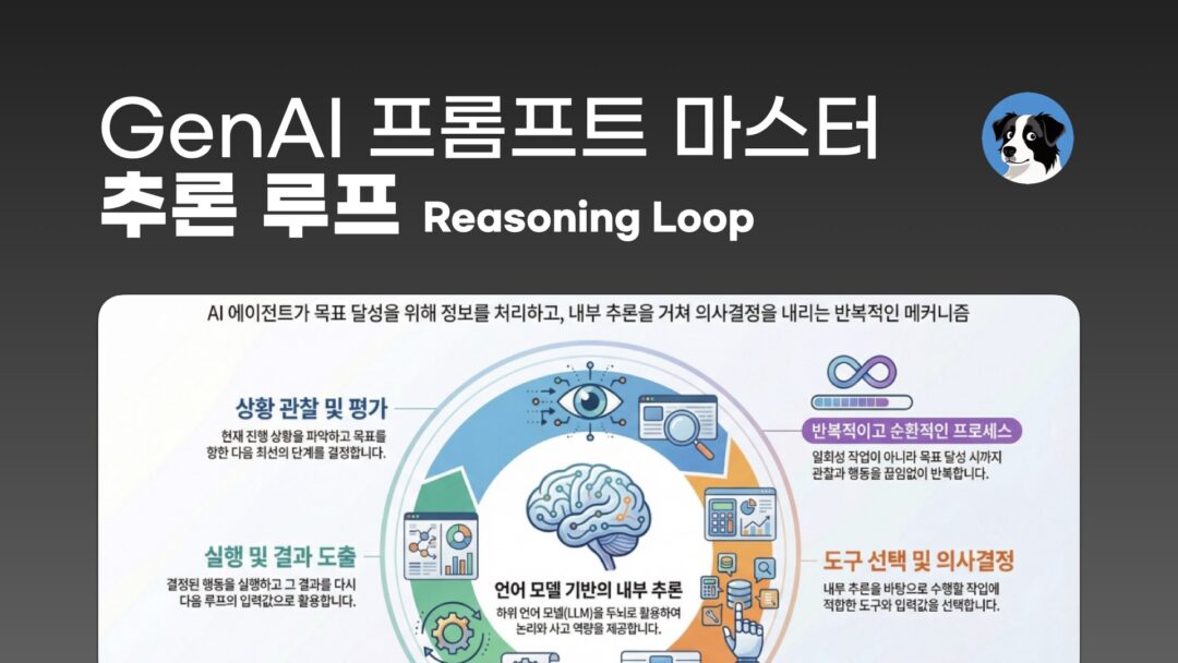 NXP GenAI Reasoning Loop - cover