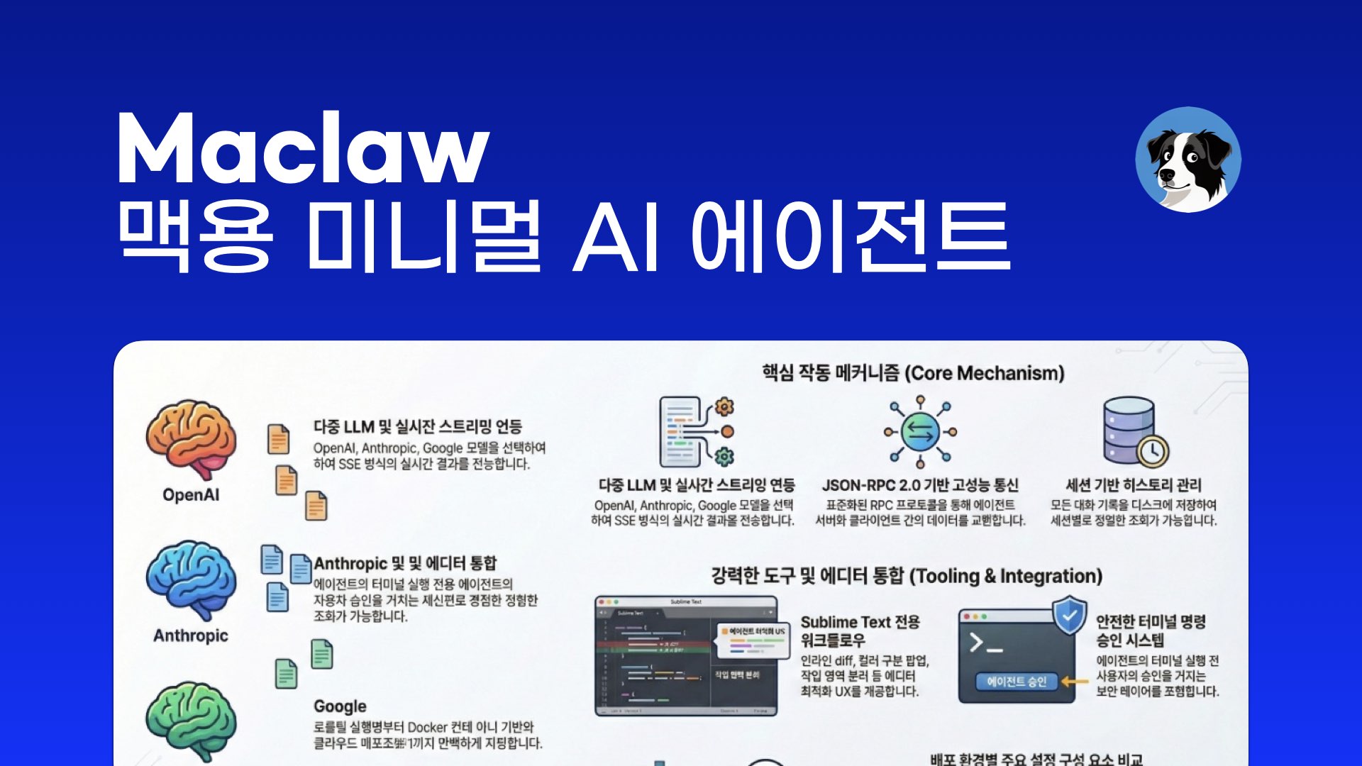 NXP Maclaw Minimal AI Agent for Mac