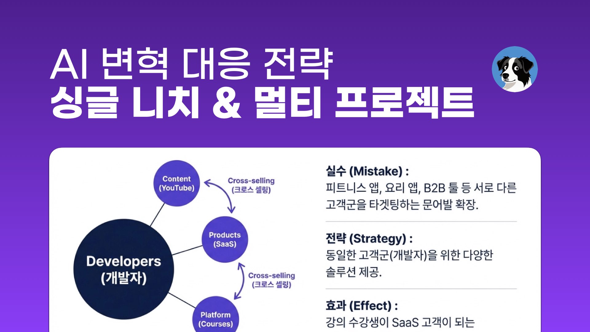 NXP Single Niche Multi Projects