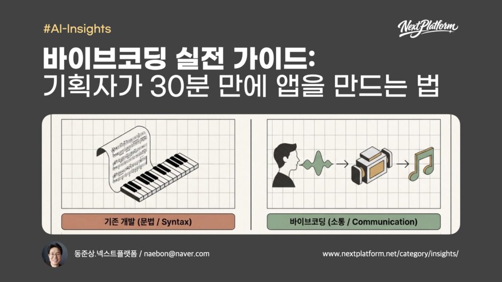 2026 Vibe Coding Playbook - Post Cover by NextPlatform