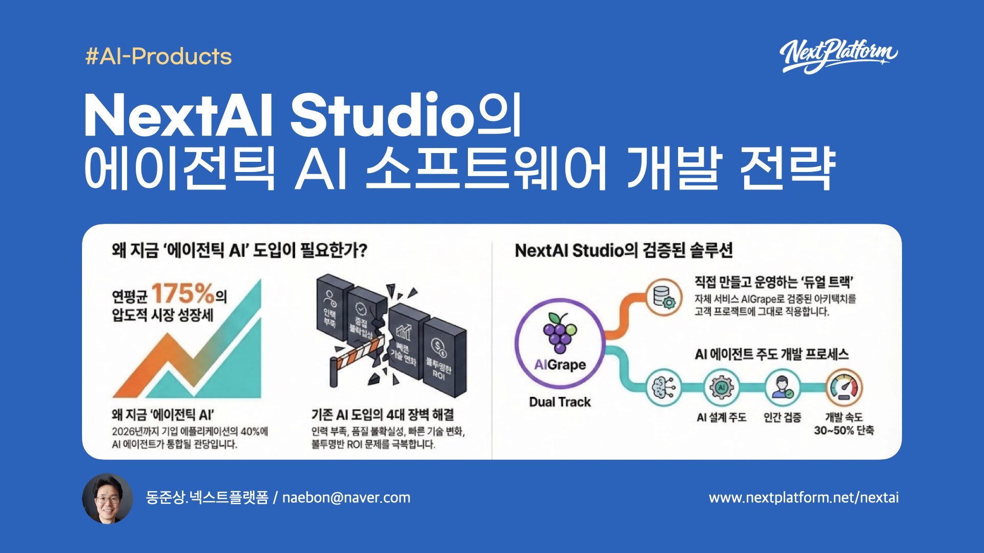 AI Solution Provider NextAI Studio - cover by NextPlatform