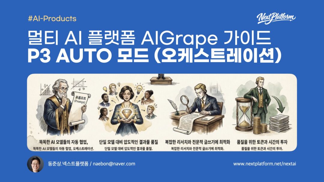 AIGrape Multi-AI Platform P3 AUTO mode -post cover by NextPlatform