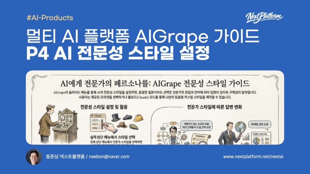 AIGrape Multi-AI Platform P4 AI Expertise Style -post cover by NextPlatform