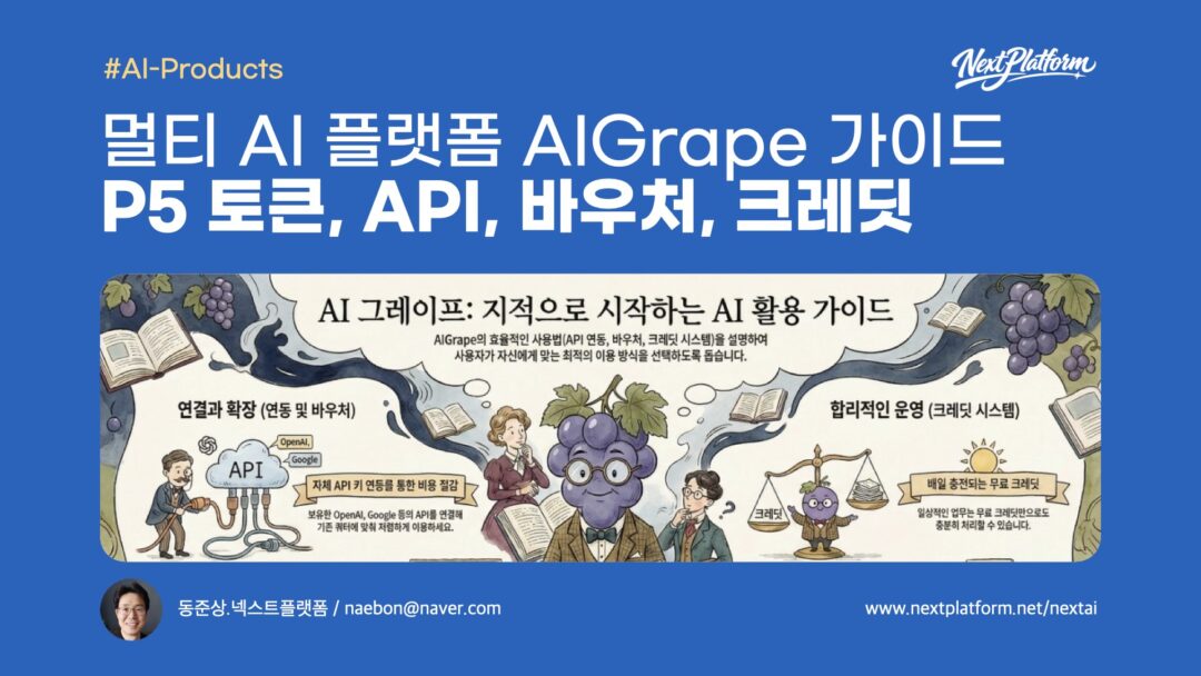 AIGrape Multi-AI Platform P5 Token Voucher Credit -post cover by NextPlatform