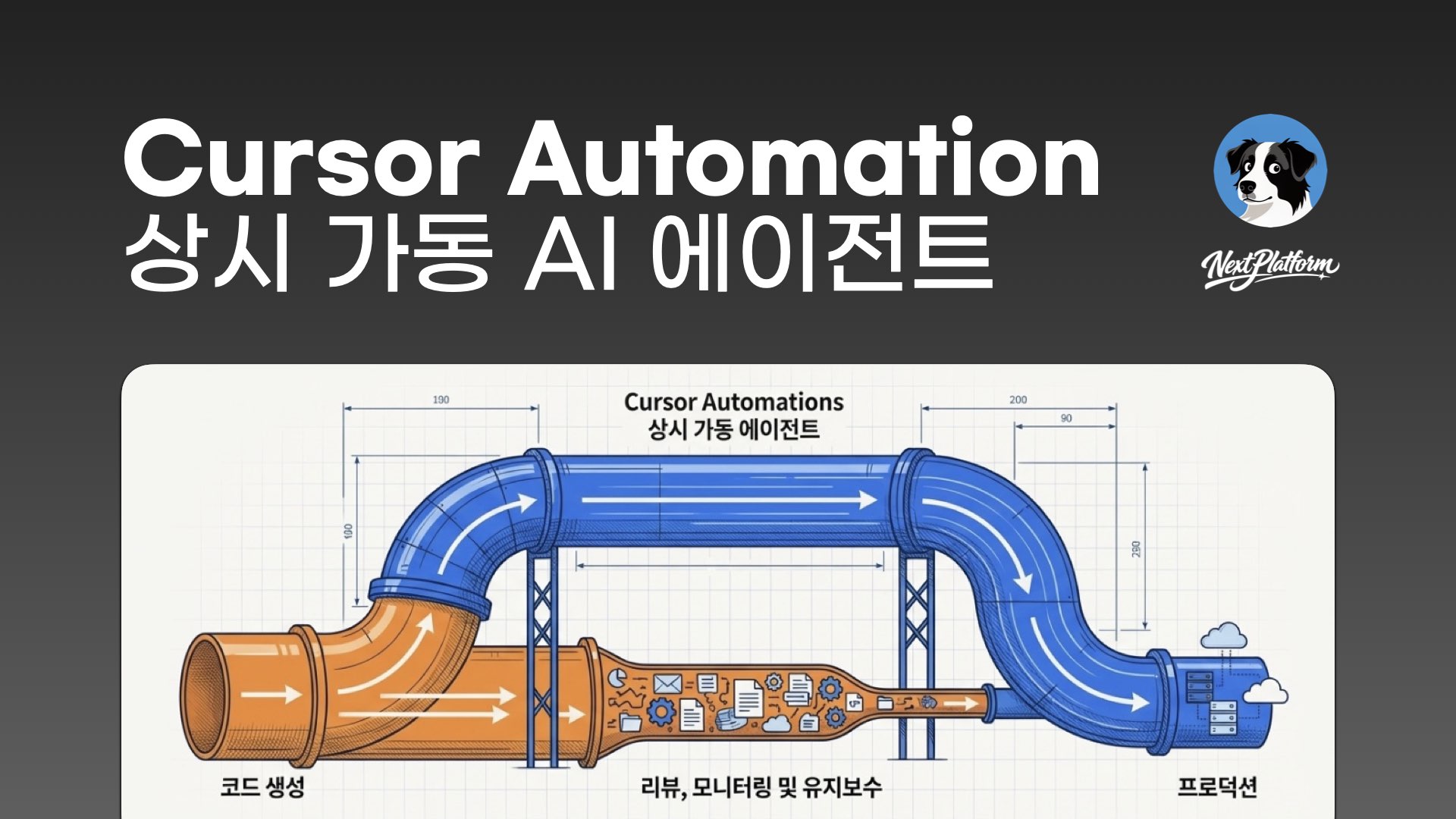 Cursor Automation Software Factory