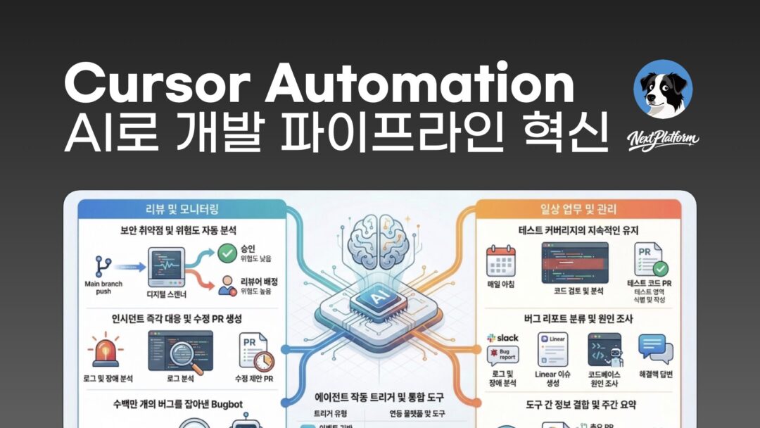 Cursor Automation -cover by NextPlatform