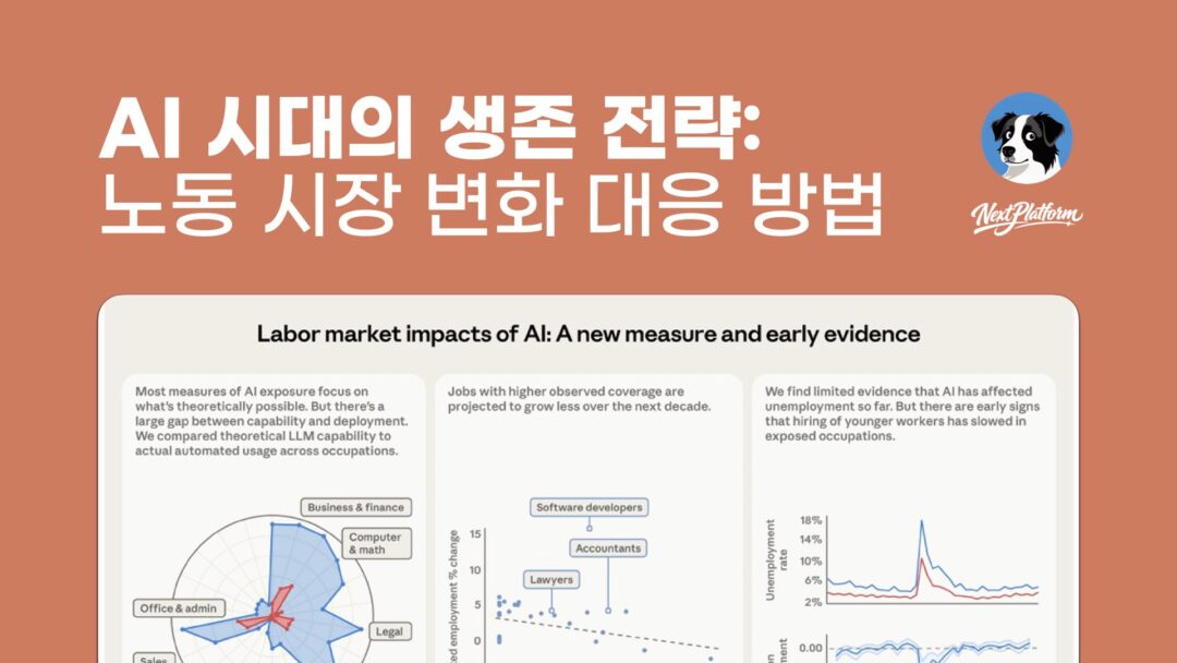 Labor market impacts of AI -cover by NextPlatform