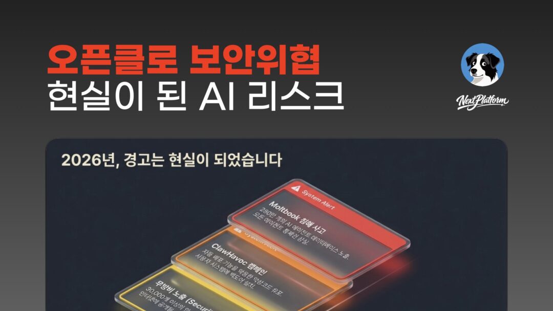 OpenClaw Vulnerability Risk - cover