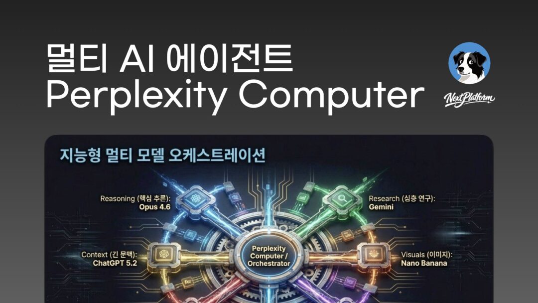 Perplexity Computer - cover by NextPlatform