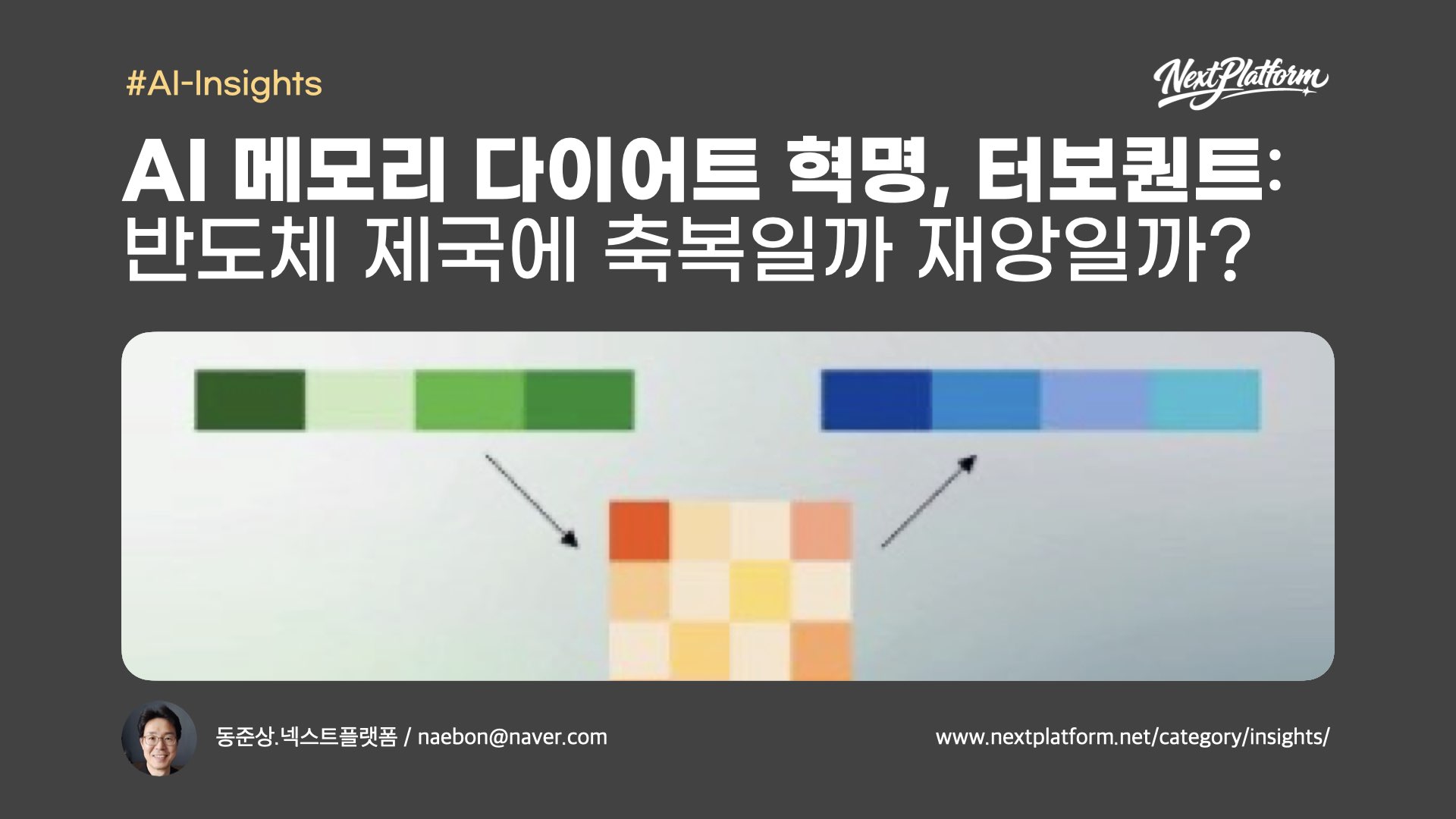 Turboquant - AI Memory Diet Revolution -Post Cover by NextPlatform