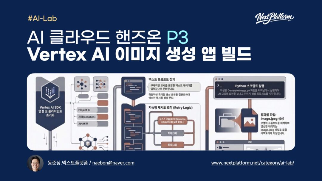 AI Cloud Handson P3 Vertex AI Image Generation