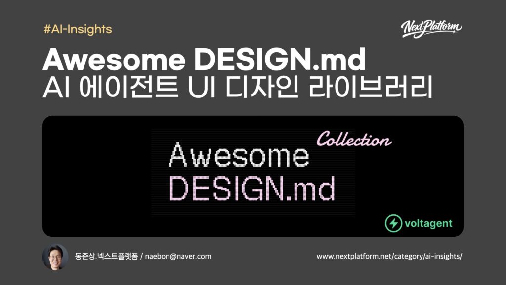 Awesome DESIGN.md: AI 에이전트를 위한 UI 디자인 라이브러리 – nextplatform