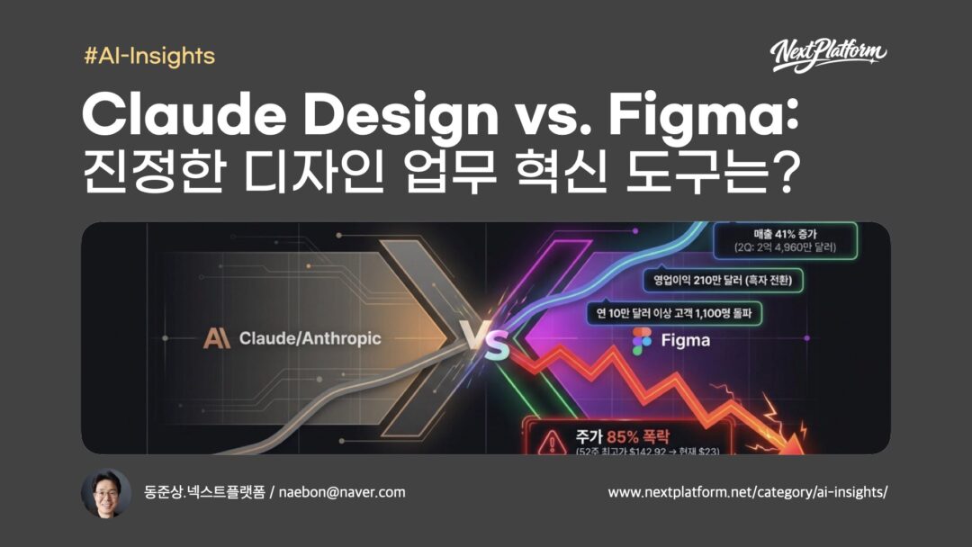 Claude Design vs. Figma Make Evidence That AI Tools, Not Design Tools, Are Leading the Industry -postcover by NextPlatform