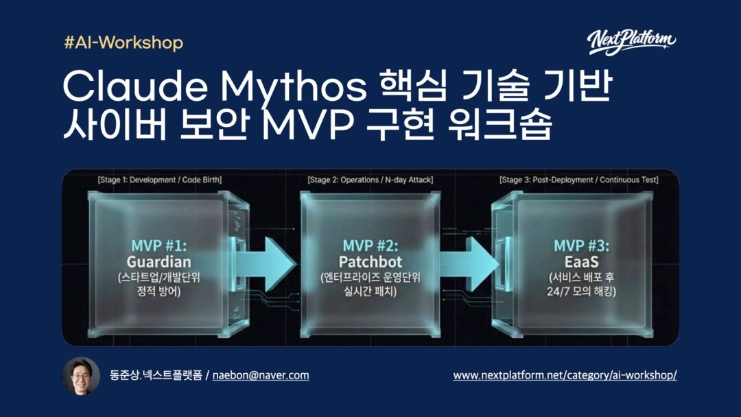 Claude Mythos Workshop -postcover by NextPlatform