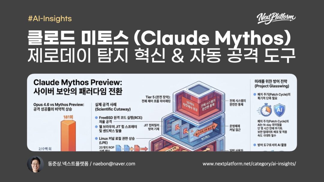 Claude Mythos -post cover by NextPlatform