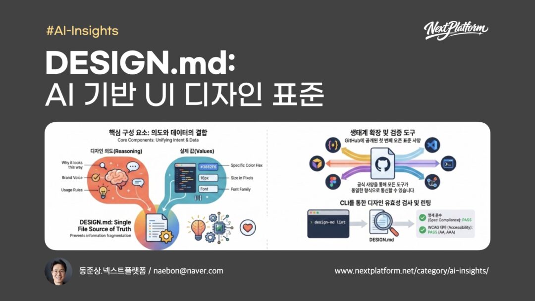 Design.md - AI based UI Design Standard -postcover by NextPlatform
