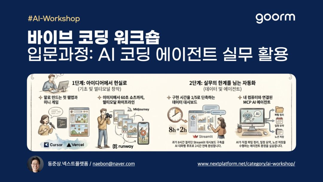 GRM VCW L1 From Zero to AI Creator -postcover1 by NextPlatform