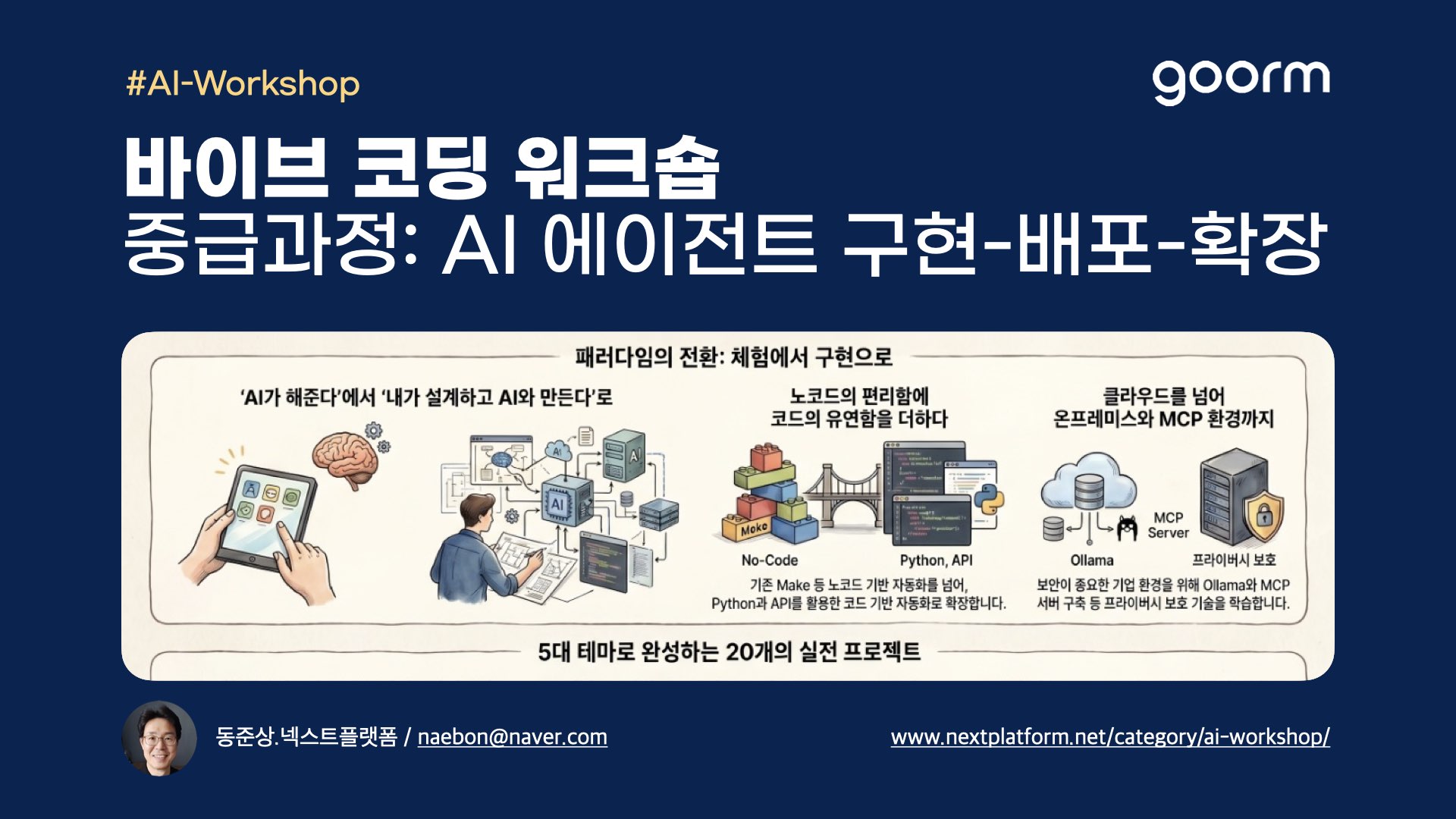 GRM VCW L2 Building a Production-Ready AI Ecosystem -postcover by NextPlatform