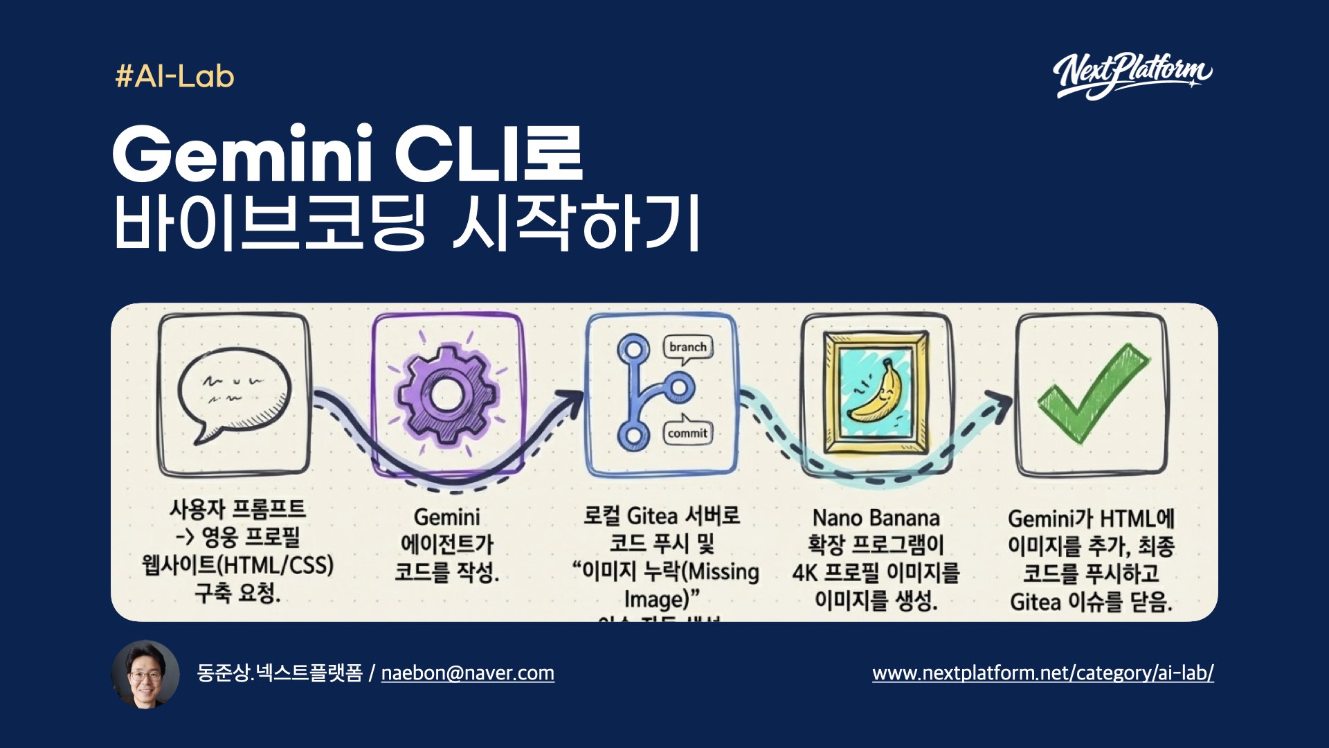 Gemini CLI for Vibe Coding -post cover by NextPlatform