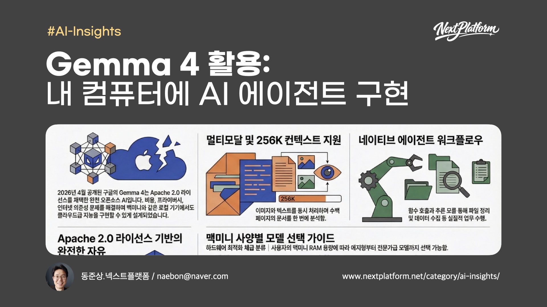 Gemma4-Review-Handson-post cover-by-NextPlatform