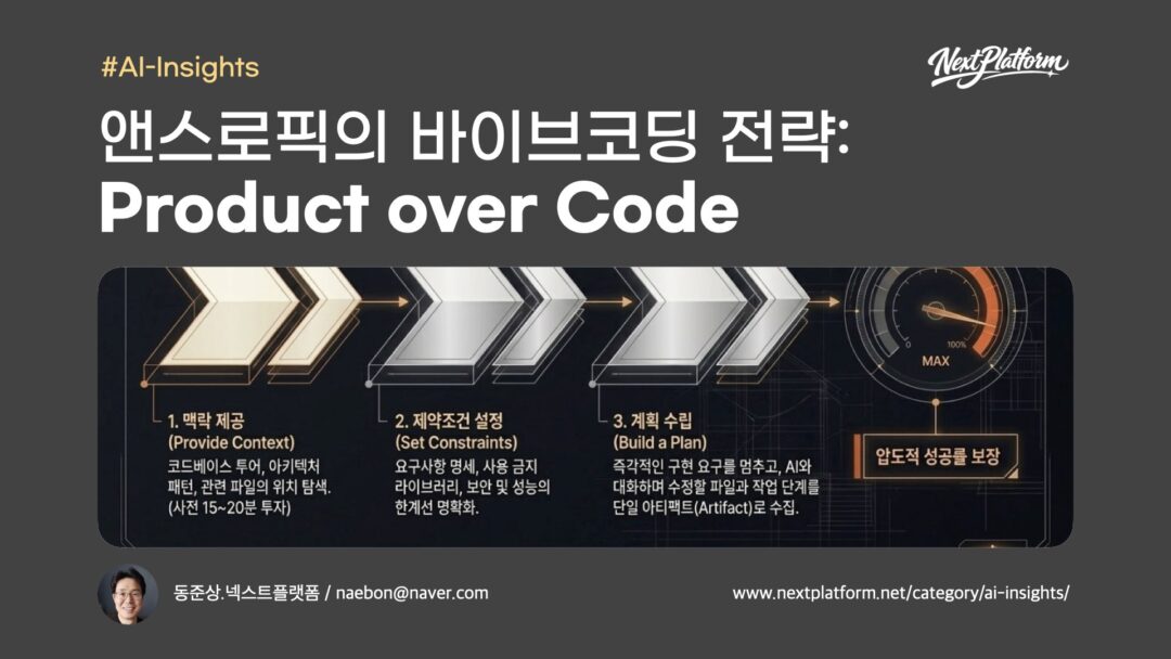 How Anthropic Builds Claude with 'Vibe Coding' Focusing on the Finished Product, Not Just the Code -postcover by NextPlatform