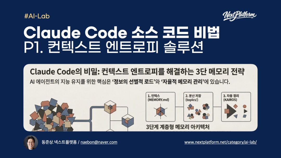 Insights from Claude Code Leak P1 -post cover by NextPlatform