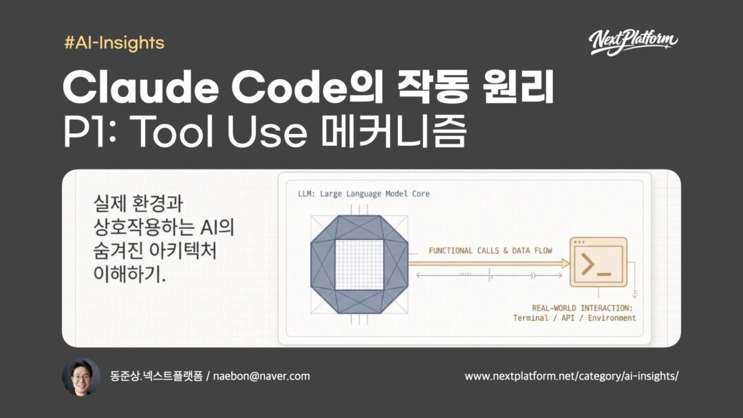 Unlocking Claude Code Architecture -postcover