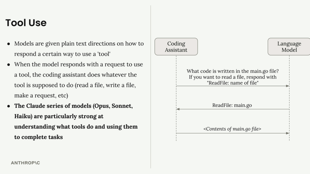 Claude Code의 작동 원리 P1: Tool Use 메커니즘 – nextplatform